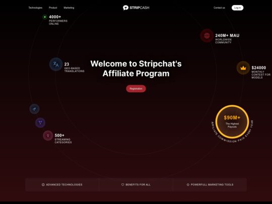 StripCash review, a site that is one of many popular Webcam Affiliate Programs